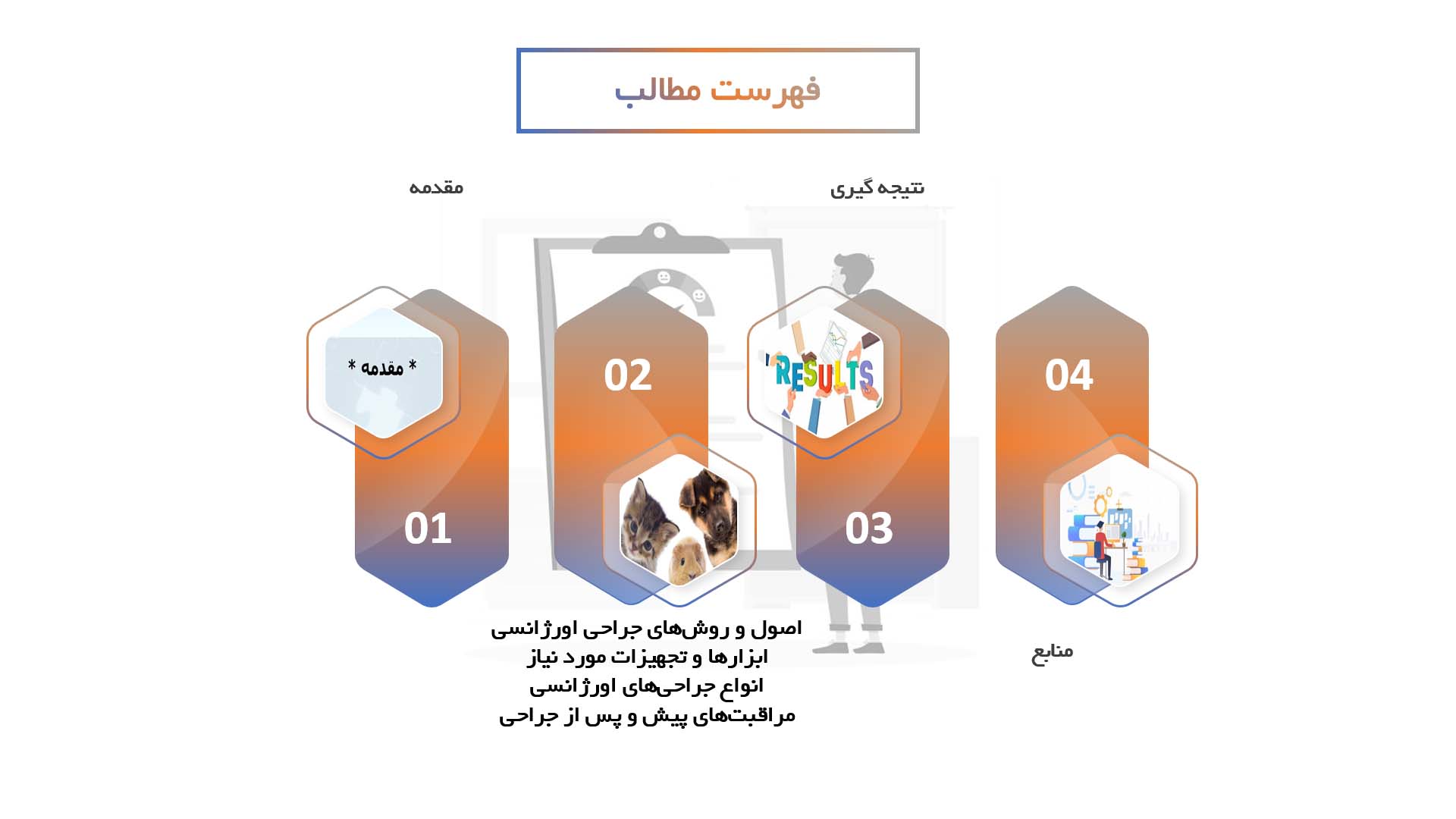 پاورپوینت جراحی‌های اورژانسی در حیوانات بزرگ